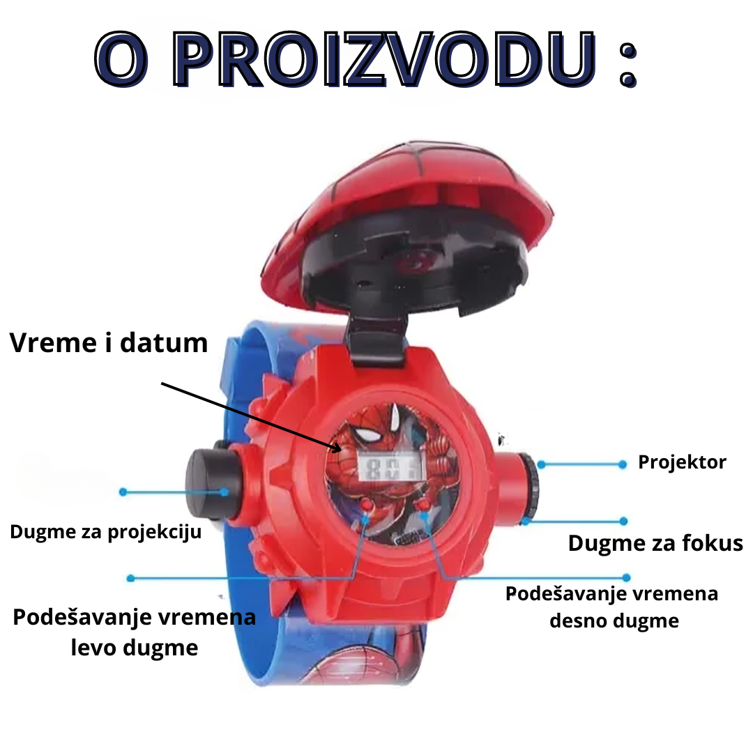 Projekcioni Sat-Vreme Je Za Avanturu!🕸️🕒