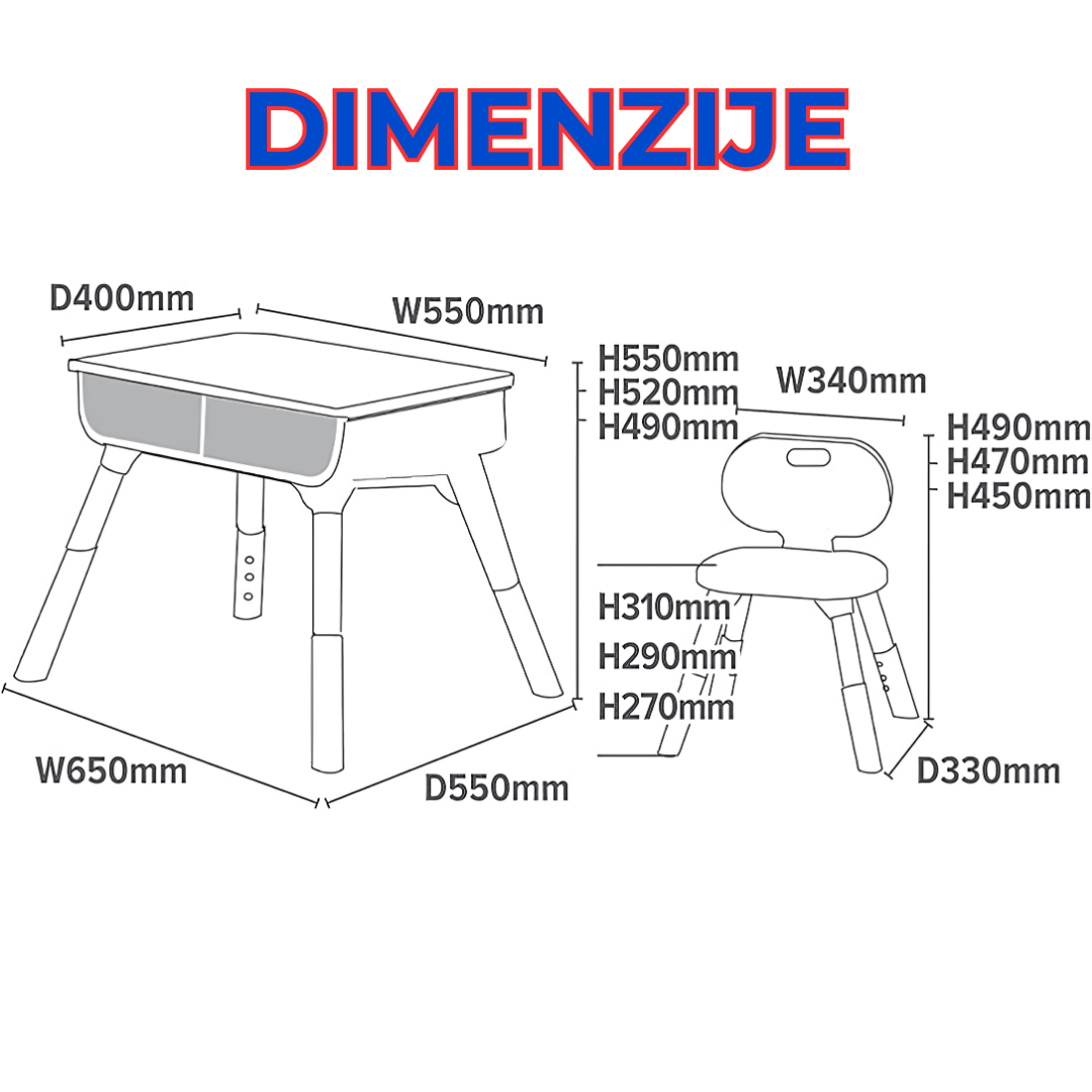 Višenamenski Sto I Stolica Za Decu📚📖