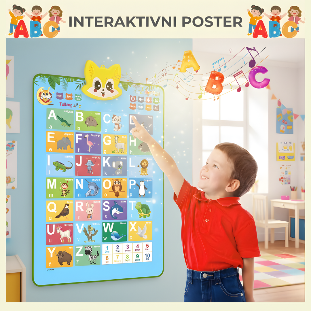 Interaktivni edukativni Poster 🧠✨