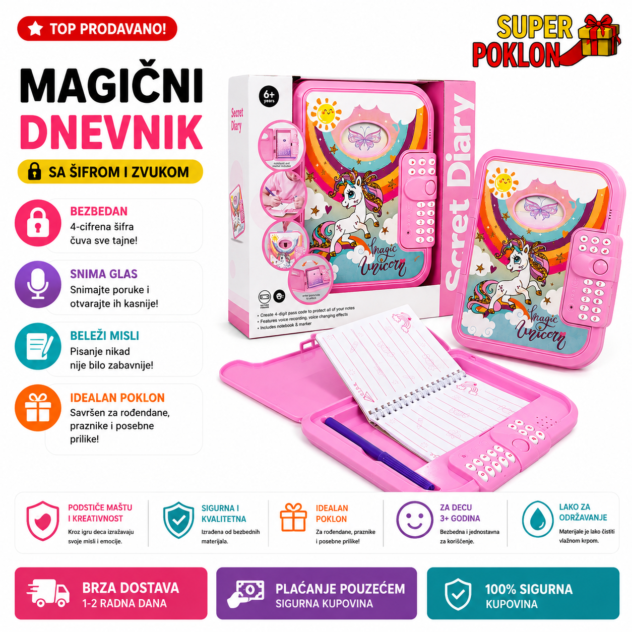 Dnevnik sa Šifrom i Zvukom – Jednorog Secret Diary