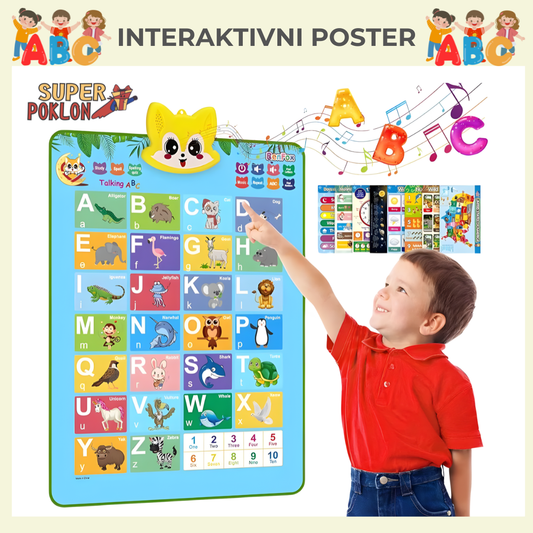 Interaktivni edukativni Poster 🧠✨