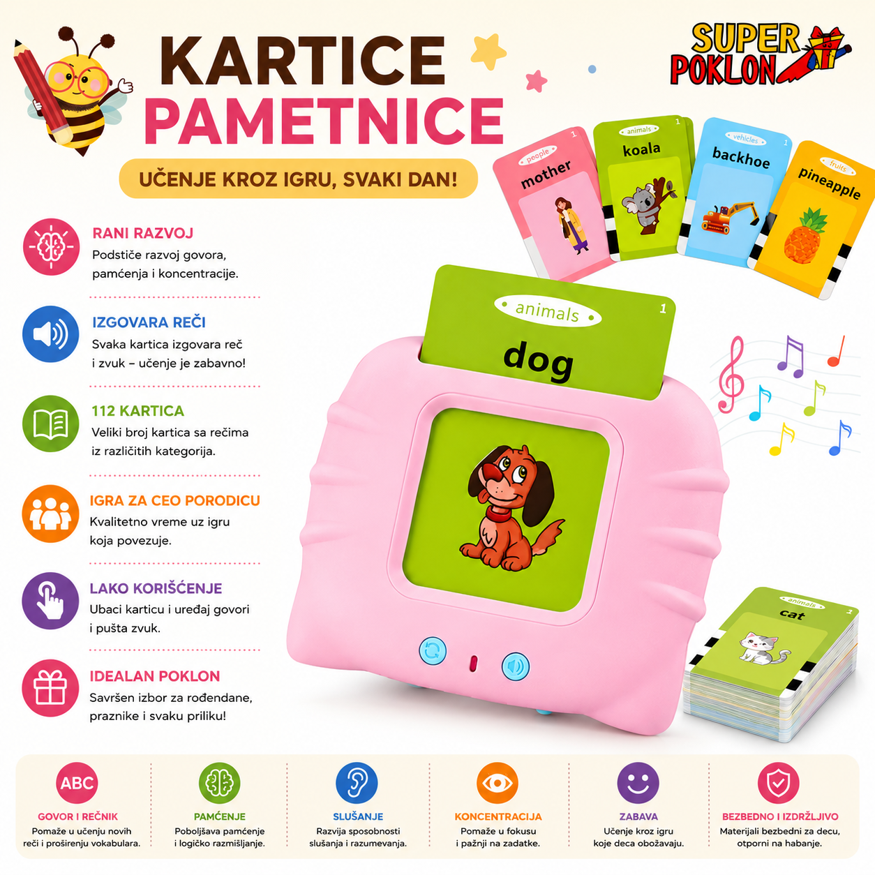 Kartice Pametnice - Učimo Engleski!
