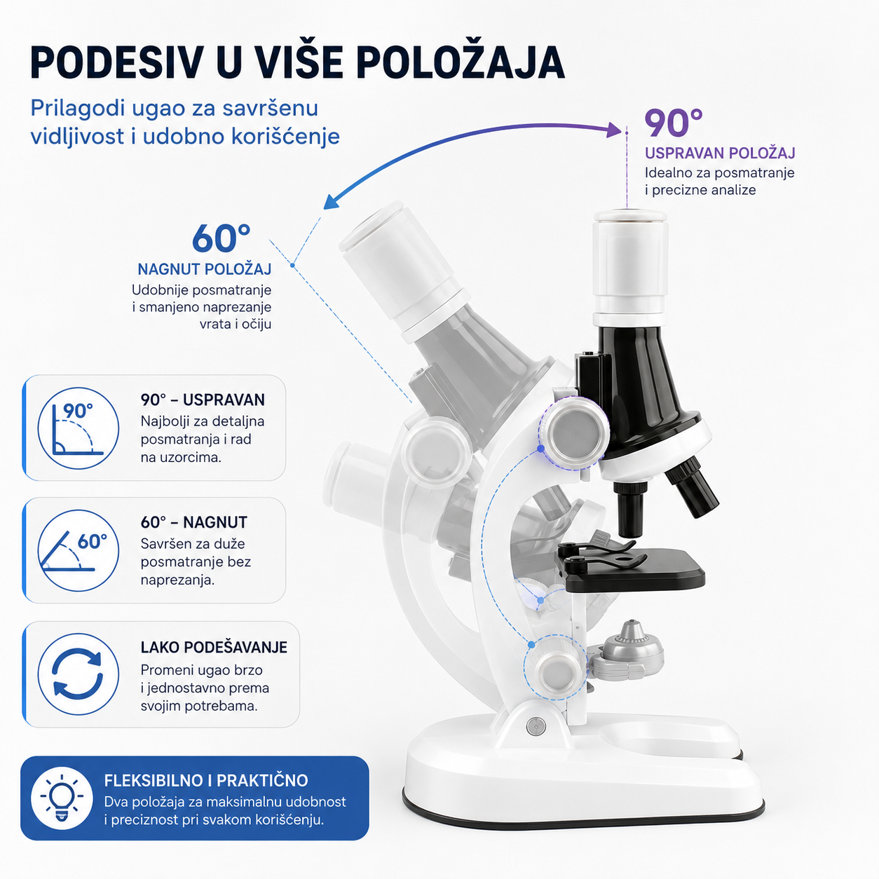 Dečiji mikroskop 🔬✨